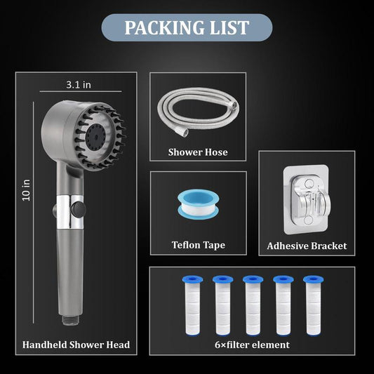 Transform Your Shower Time: The Home Shower Head with 3 Settings & Massage Mode – High Pressure and 5 Filter Cores for Ultimate Relaxation!